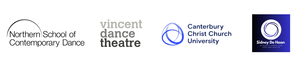 Four logos span the image: Northern School of Contemporary Dance, Vincent Dance Theatre, Canterbury Christ Church University, and Sidney De Haan Research Centre. Each logo features distinct typography and design elements, presenting a professional and artistic tone.